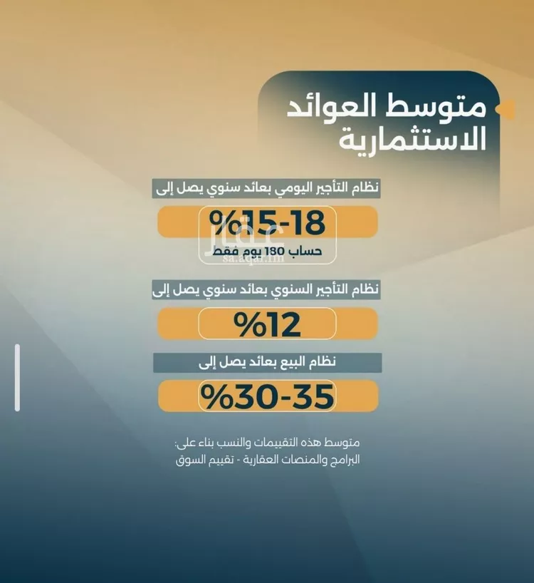 شقة للبيع في شارع البركاتي , حي السلامة, مدينة جدة, منطقة مكة المكرمة صورة 3