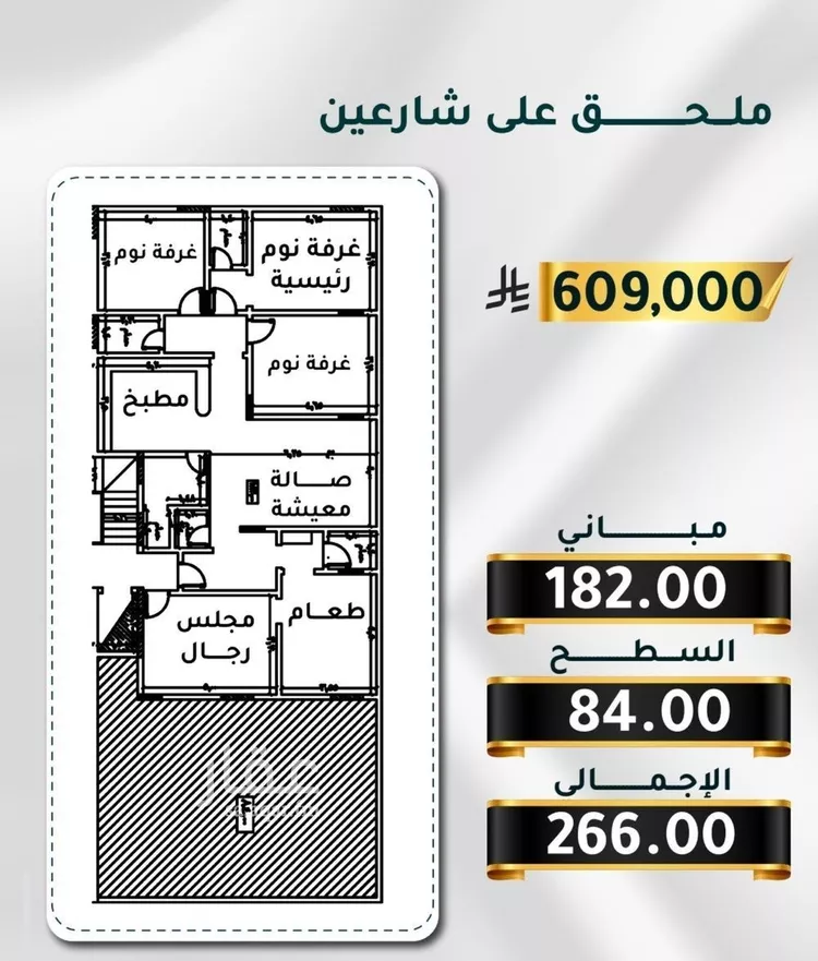 شقة للبيع في شارع الاسود, حي الثغر, مدينة جدة, منطقة مكة المكرمة صورة 3