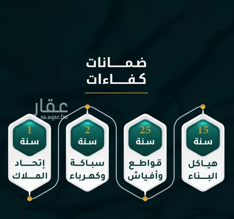 شقة للبيع في شارع الاسود, حي الثغر, مدينة جدة, منطقة مكة المكرمة صورة 5