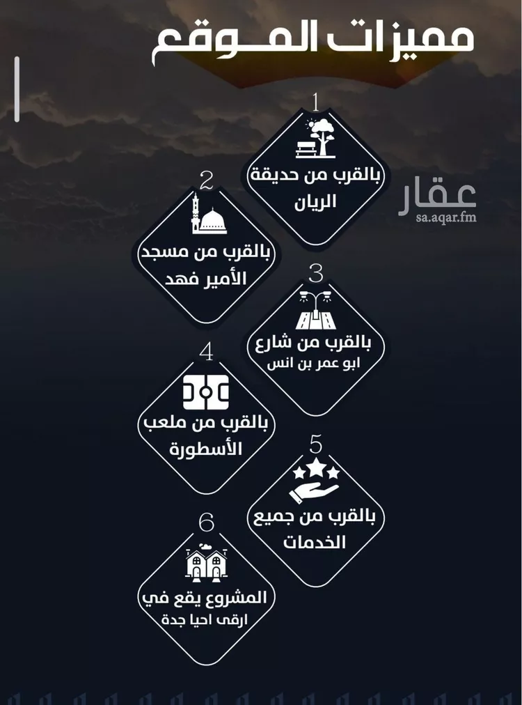 شقة للبيع في شارع عيسى الجرشي, حي الريان, مدينة جدة, منطقة مكة المكرمة صورة 3