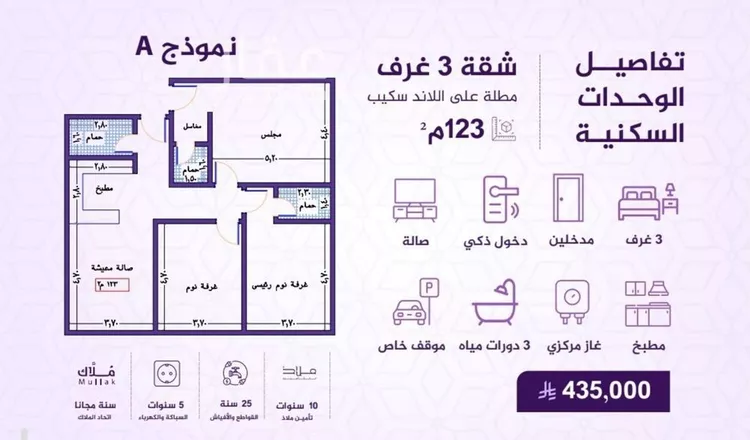 شقة للبيع في شارع احمد بن عيسى الرومي, حي الفيحاء, مدينة جدة, منطقة مكة المكرمة صورة 2