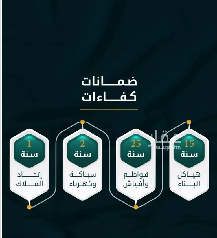 شقة للبيع في حي الثغر, مدينة جدة, منطقة مكة المكرمة صورة 2