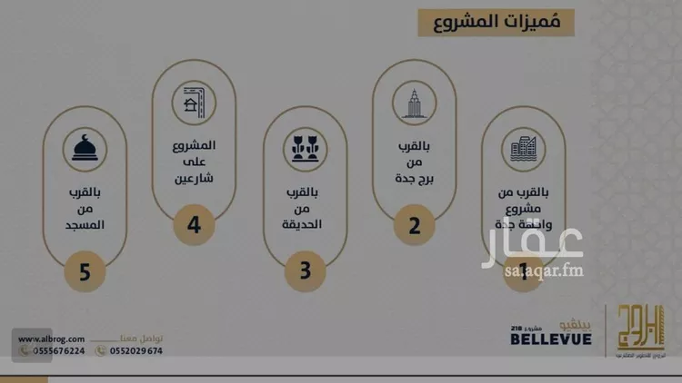 شقة للبيع في شارع الامير عبدالمجيد, حي الصواري, مدينة جدة, منطقة مكة المكرمة صورة 3