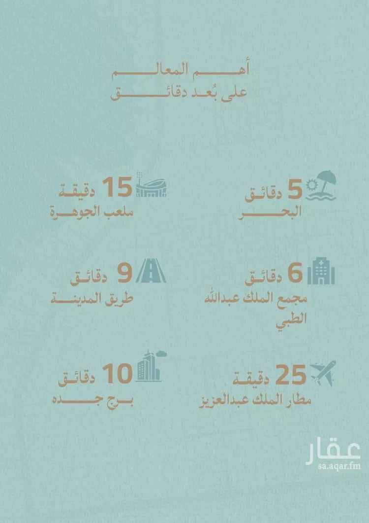 شقة للبيع في شارع شقرون المغراوي, حي الياقوت, مدينة جدة, منطقة مكة المكرمة صورة 3
