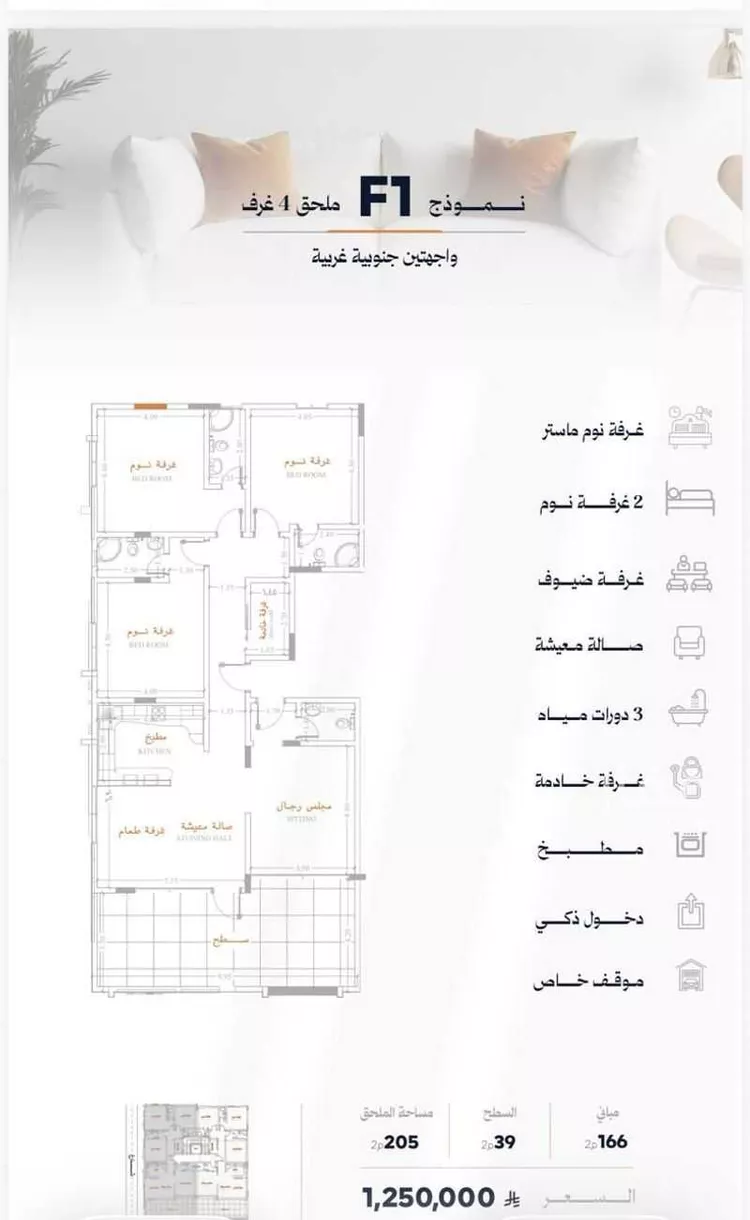Apartment for Rent in Jeddah Ar Rawdah صورة 4