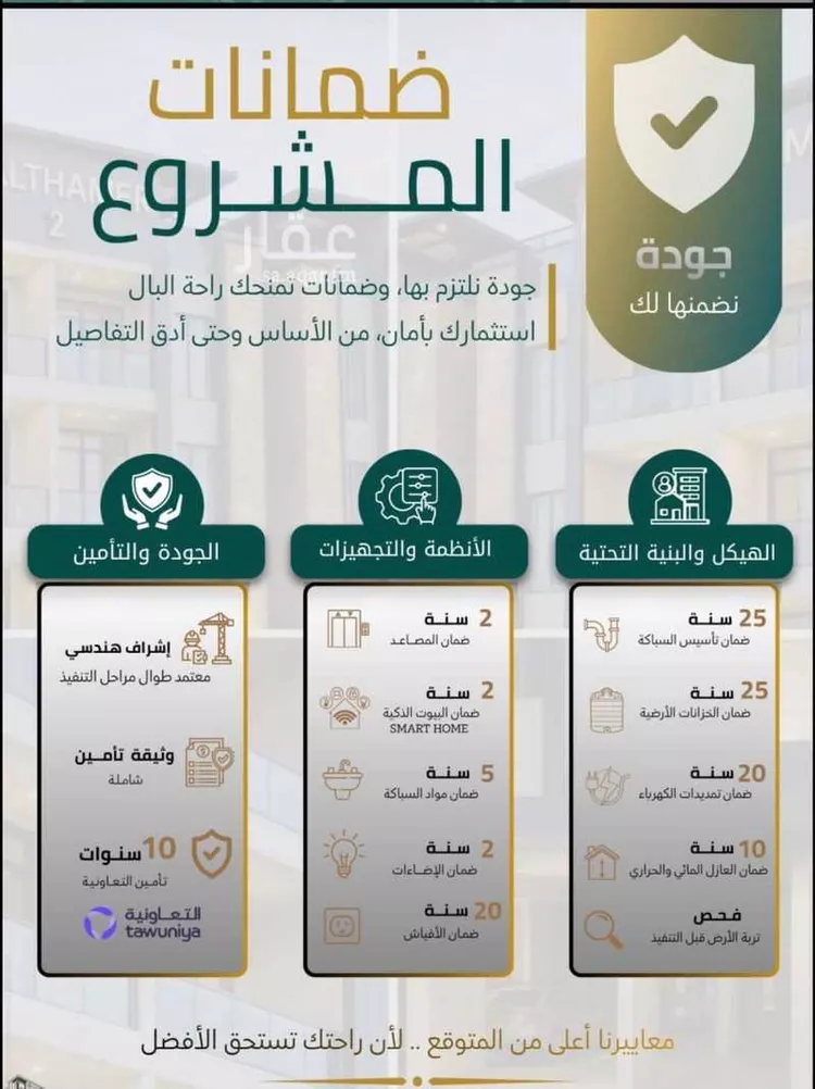 شقة للبيع في شارع 0000, حي الشعلة, مدينة الدمام, المنطقة الشرقية صورة 5