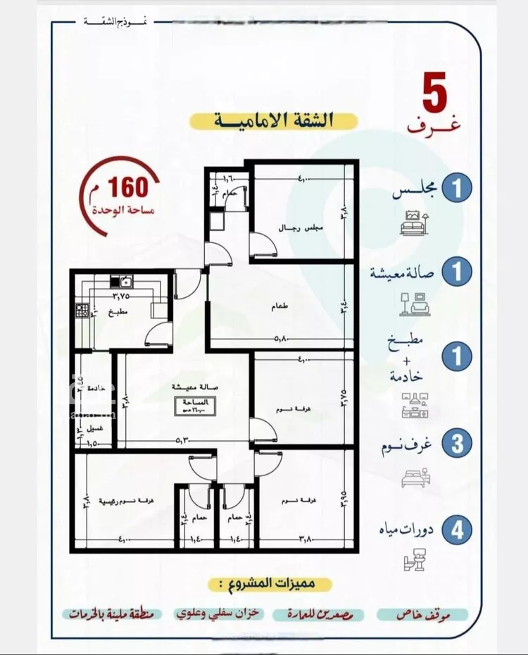 شقة للبيع في شارع نبهان الثمار, حي النزهة, مدينة جدة, منطقة مكة المكرمة صورة 2