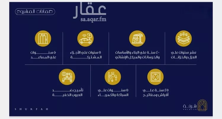 شقة للبيع في شارع ابن خلكان, حي الفيحاء, مدينة جدة, منطقة مكة المكرمة 10