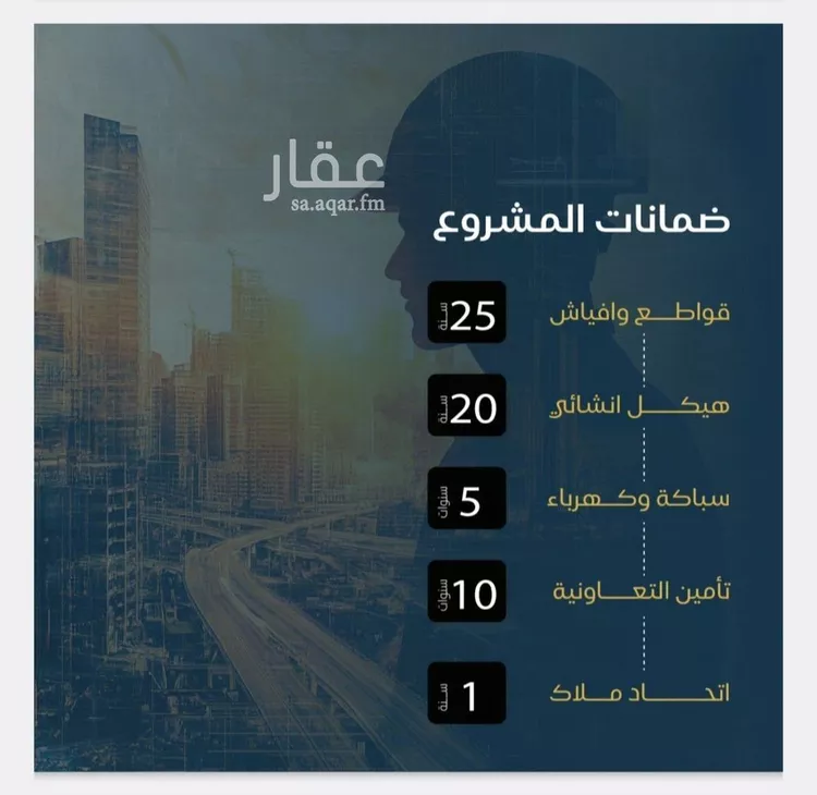 شقة للبيع في شارع عبدالرحمن ابن العباس, حي البوادي, مدينة جدة, منطقة مكة المكرمة 6