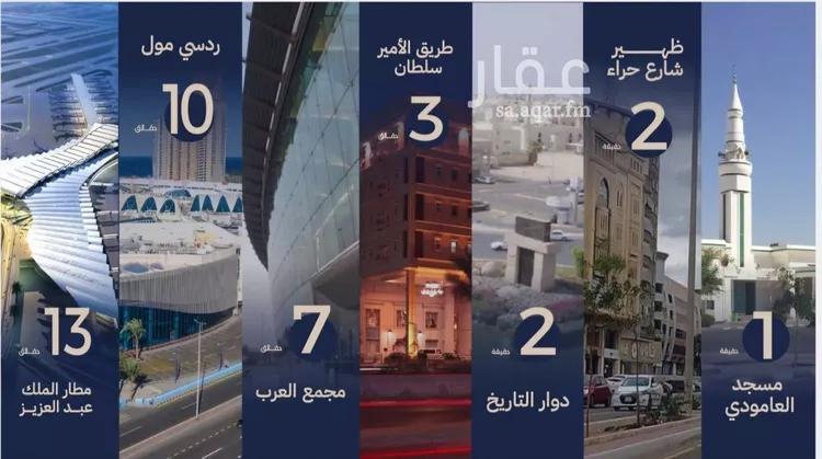 شقة للبيع في شارع ابو تميم الجيشاني, حي النعيم, مدينة جدة, منطقة مكة المكرمة صورة 3