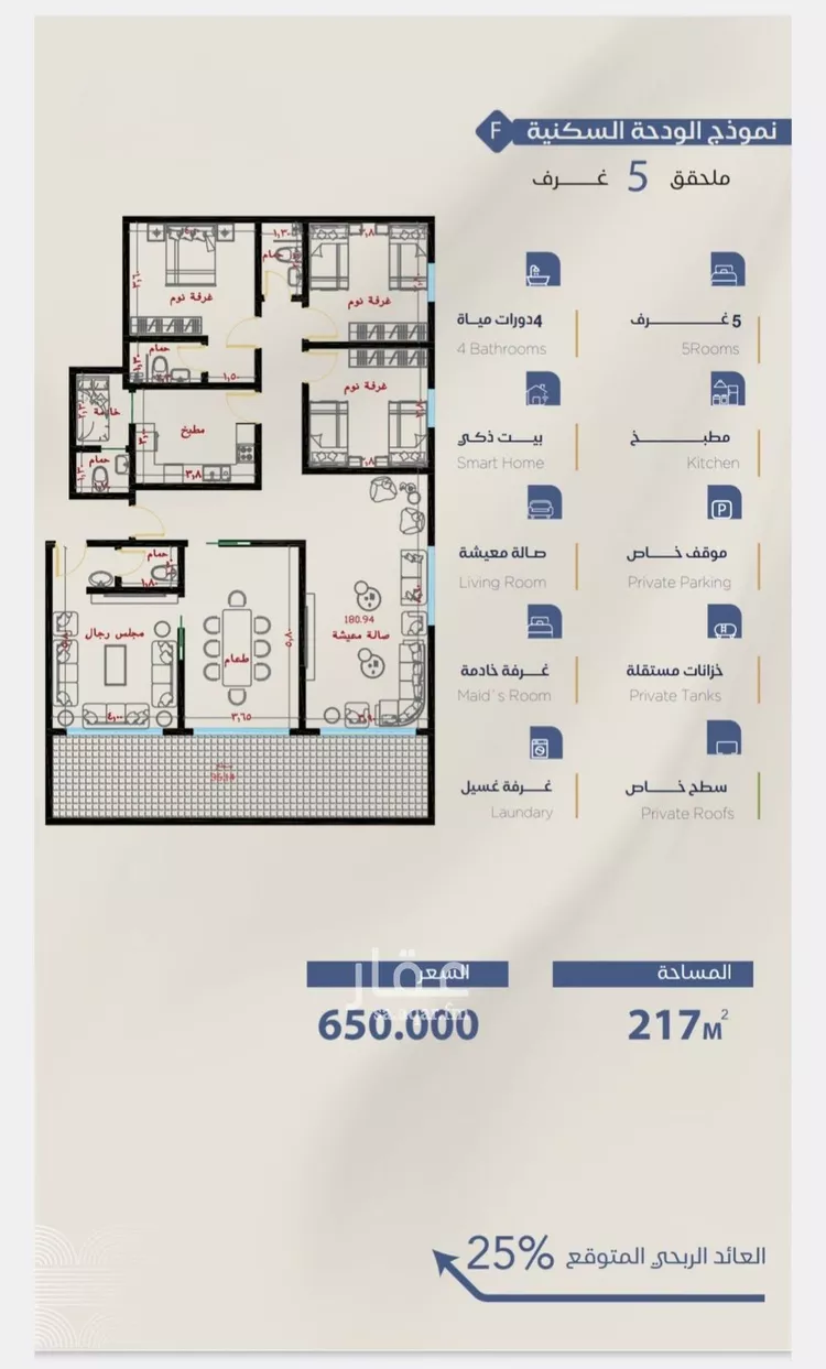 شقة للبيع في شارع الحصين الذبياني, حي الياقوت, مدينة جدة, منطقة مكة المكرمة 6