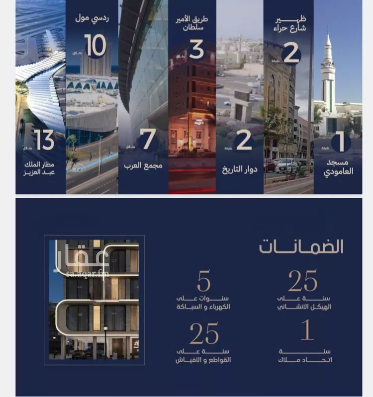 شقة للبيع في شارع ابو تميم الجيشاني, حي النعيم, مدينة جدة, منطقة مكة المكرمة صورة 4