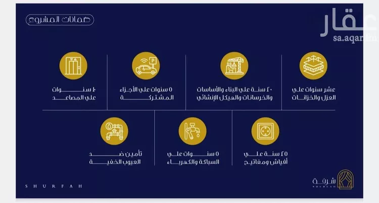 شقة للبيع في شارع طريق الملك عبدالله, حي الفيحاء, مدينة جدة, منطقة مكة المكرمة 11