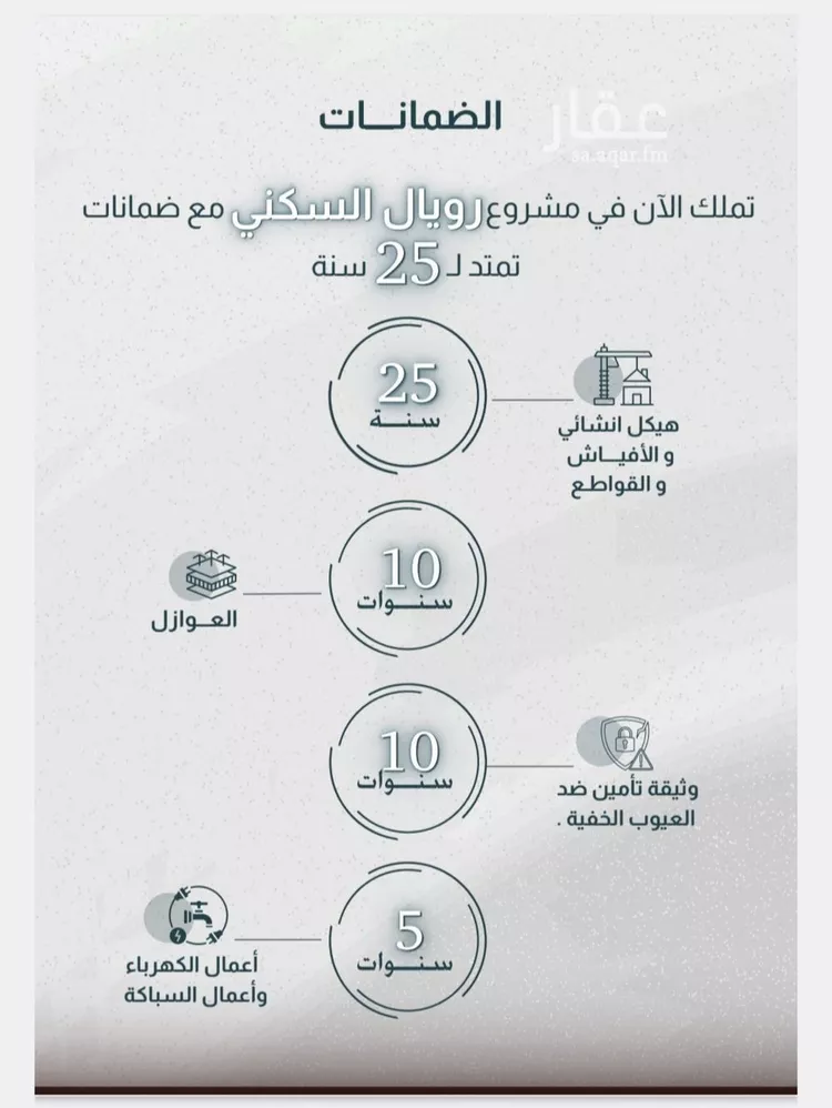 شقة للبيع في شارع المعتصم ابن الرشيد, حي الريان, مدينة جدة, منطقة مكة المكرمة صورة 5
