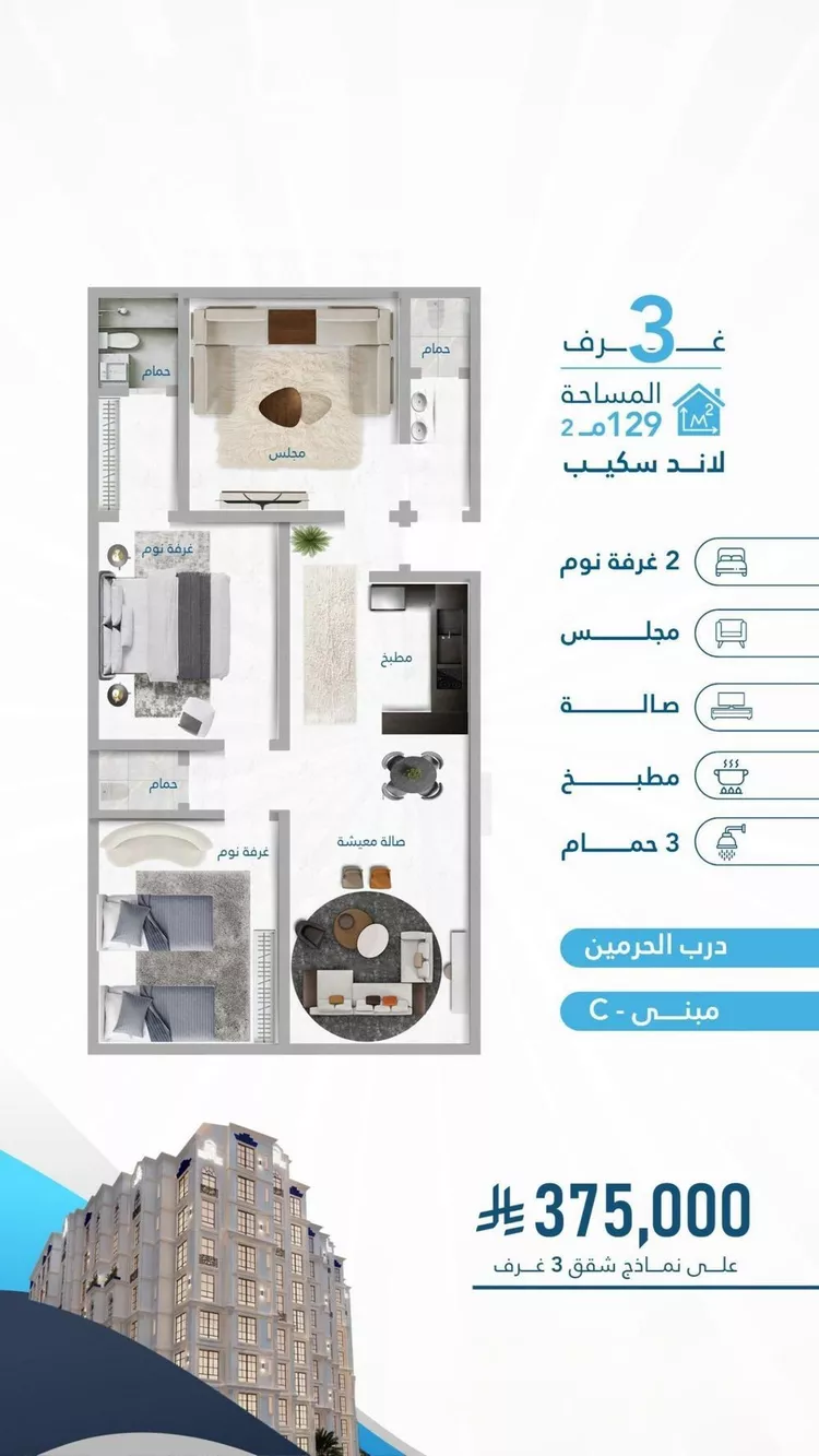 شقة للبيع في شارع ابو ذر الغفاري, حي الفيحاء, مدينة جدة, منطقة مكة المكرمة