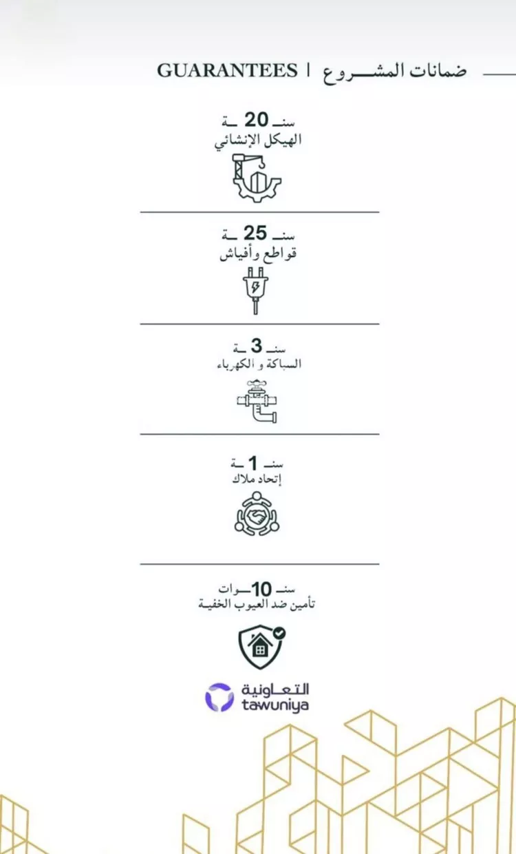 شقة للبيع في شارع عبدالقادر البغدادي, حي الصفاء, مدينة جدة, منطقة مكة المكرمة صورة 2