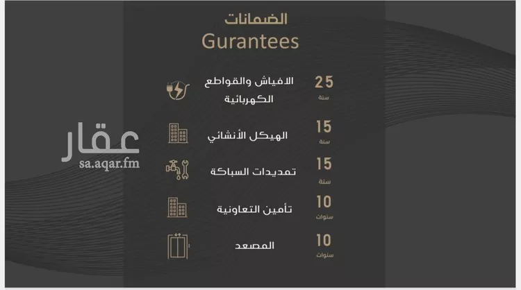 شقة للبيع في شارع طريق الملك فهد فرعي, حي النزهة, مدينة جدة, منطقة مكة المكرمة صورة 2