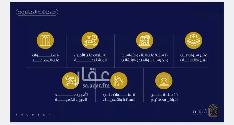 شقة للبيع في شارع طريق الملك عبدالله, حي الفيحاء, مدينة جدة, منطقة مكة المكرمة 12