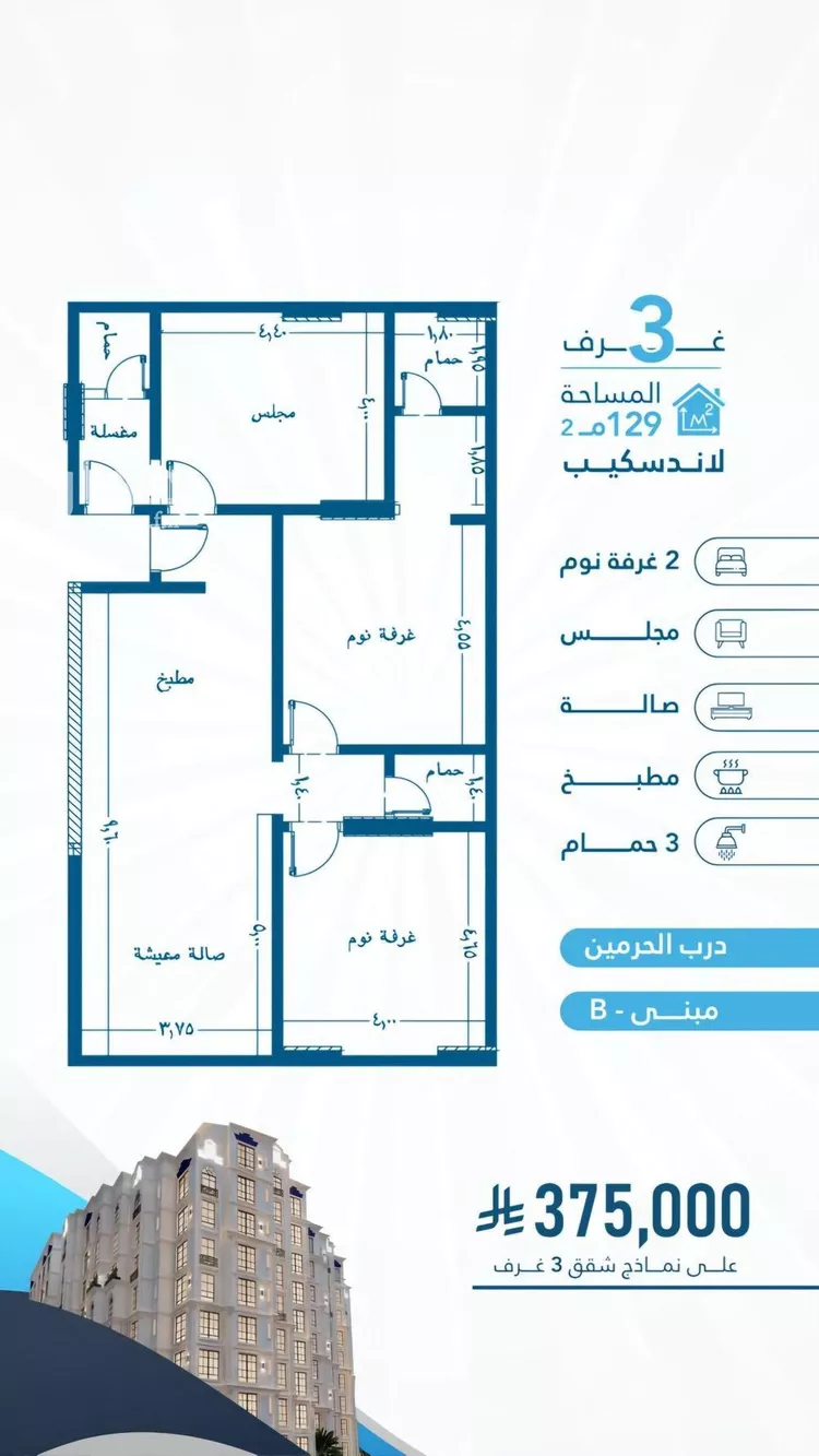 شقة للبيع في شارع طريق الملك عبدالله, حي الفيحاء, مدينة جدة, منطقة مكة المكرمة 15