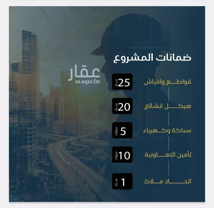 شقة للبيع في شارع عبدالرحمن ابن العباس, حي البوادي, مدينة جدة, منطقة مكة المكرمة صورة 2