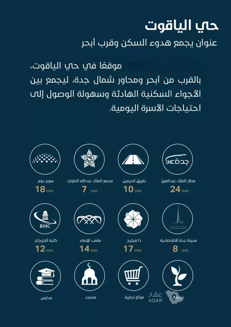 شقة للبيع في شارع عبد الرحمن سراج, حي الياقوت, مدينة جدة, منطقة مكة المكرمة 2