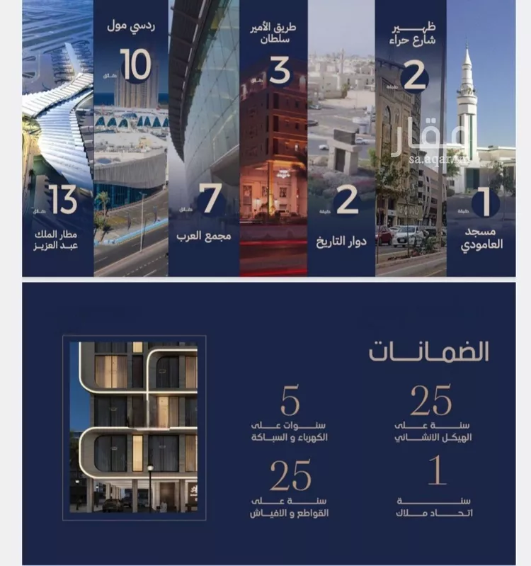 شقة للبيع في شارع ابو تميم الجيشاني, حي النعيم, مدينة جدة, منطقة مكة المكرمة صورة 5