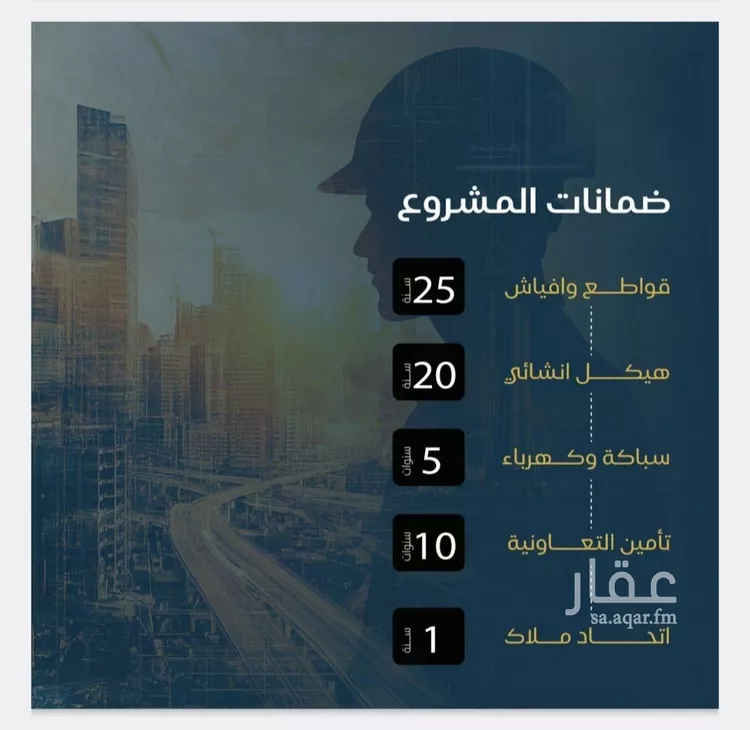 شقة للبيع في شارع محمد بن الخطاب, حي البوادي, مدينة جدة, منطقة مكة المكرمة صورة 5