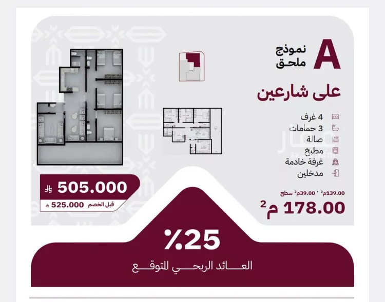 شقة للبيع في شارع عثمان ابن عوف, حي الريان, مدينة جدة, منطقة مكة المكرمة صورة 4