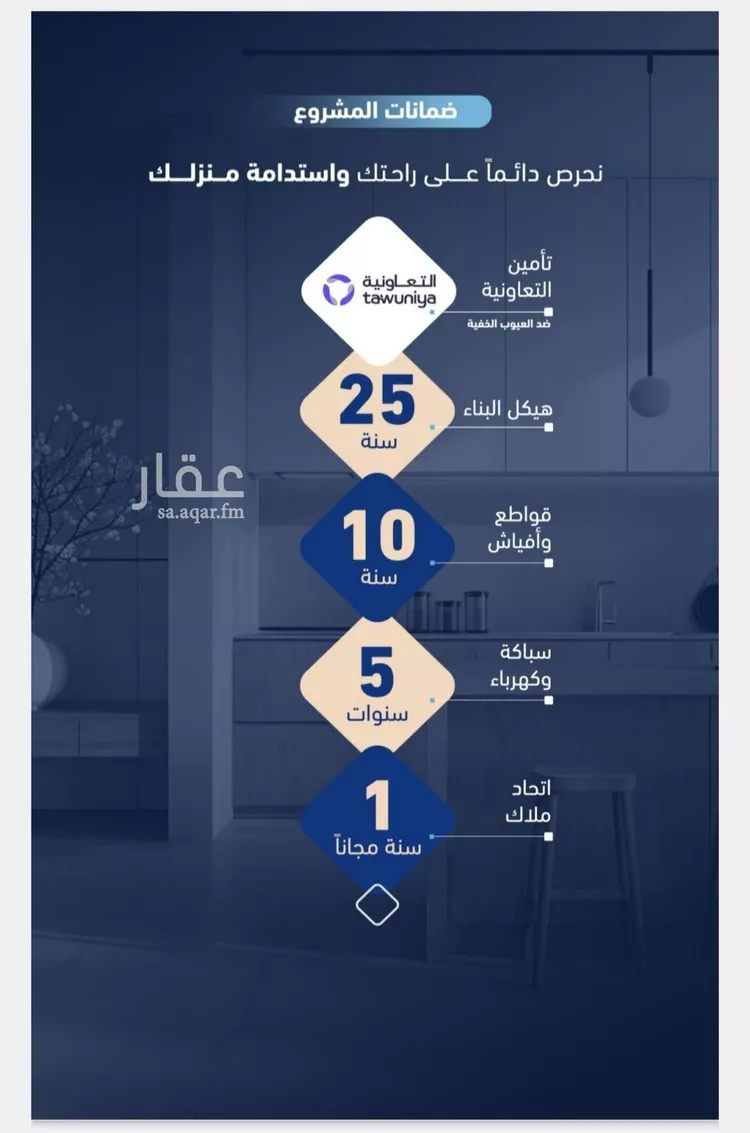شقة للبيع في شارع أبي الغنائم الحسيني, حي الربوة, مدينة جدة, منطقة مكة المكرمة صورة 5
