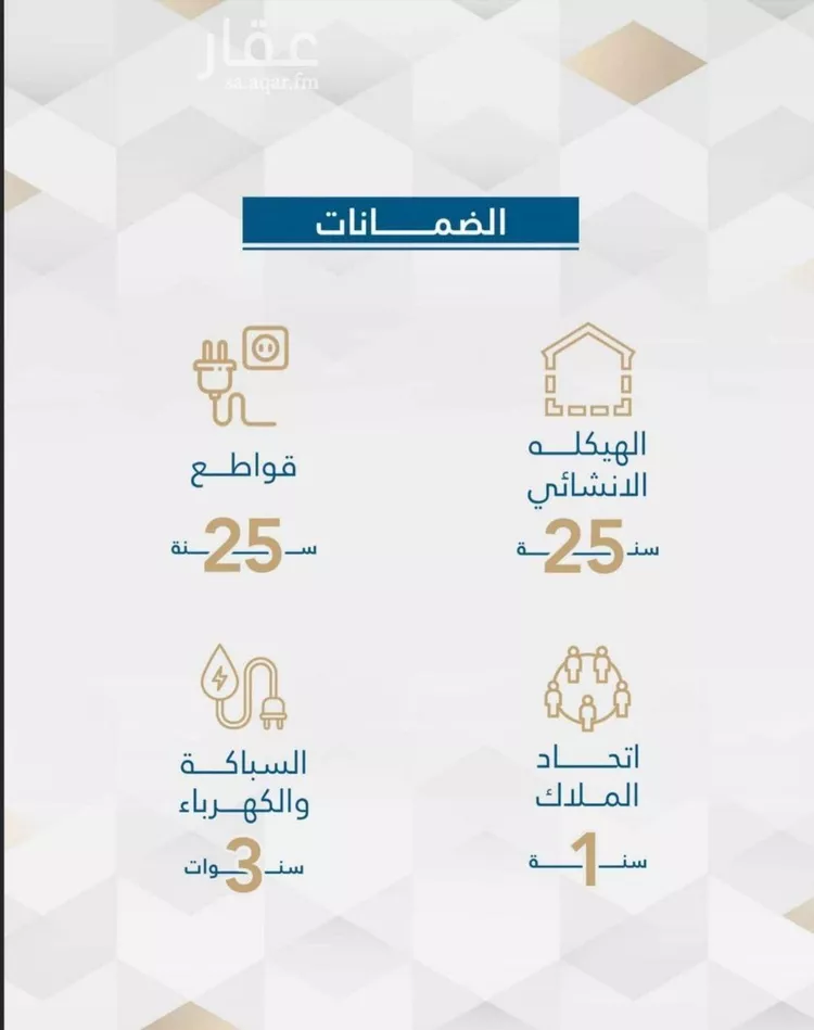 شقة للبيع في شارع ابو ذر الغفاري, حي الفيحاء, مدينة جدة, منطقة مكة المكرمة صورة 2