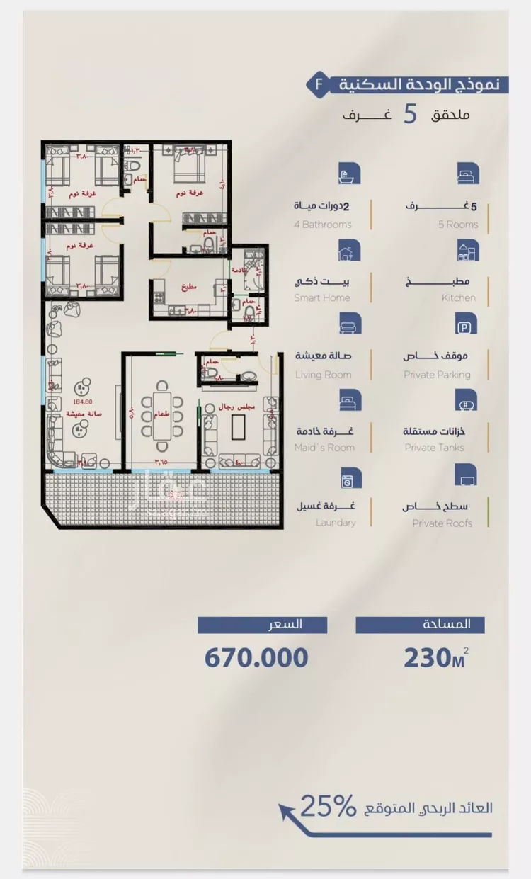 شقة للبيع في شارع الحصين الذبياني, حي الياقوت, مدينة جدة, منطقة مكة المكرمة صورة 4