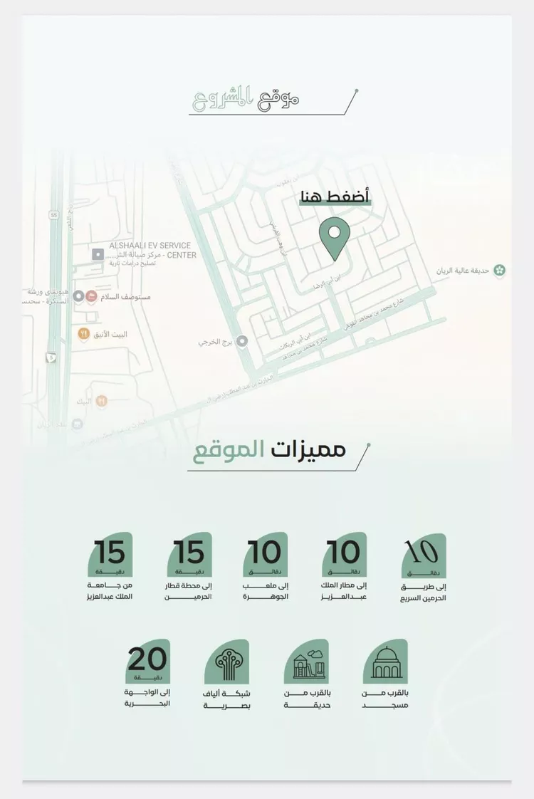 شقة للبيع في شارع ابن ابي الرضا, حي الريان, مدينة جدة, منطقة مكة المكرمة صورة 4