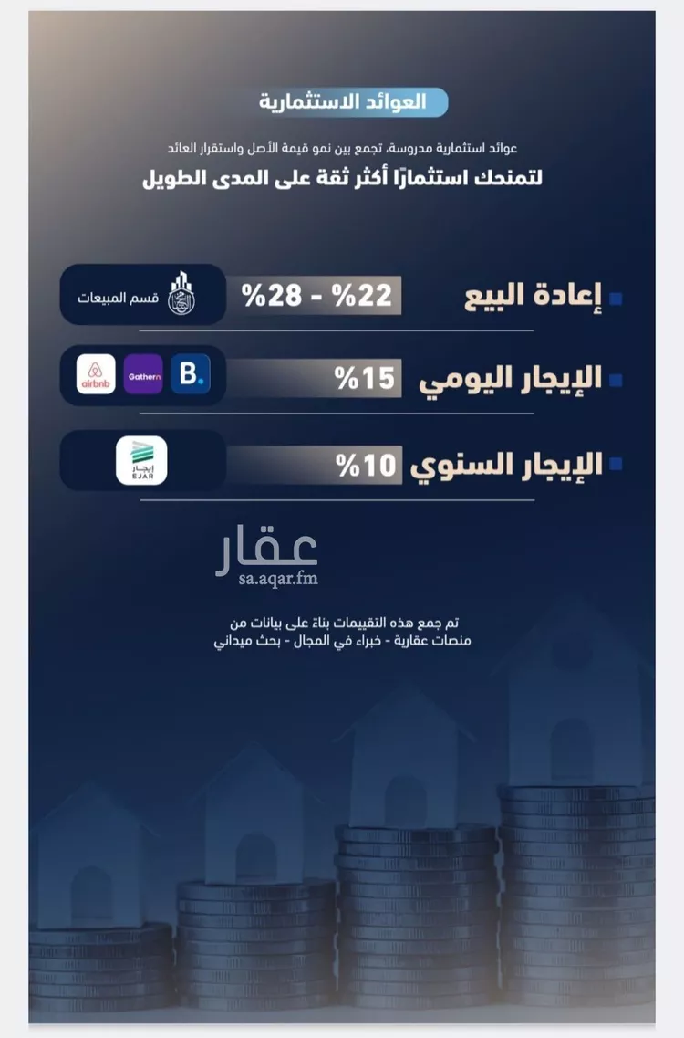 شقة للبيع في شارع عبدالعزيز بن زرارة, حي الربوة, مدينة جدة, منطقة مكة المكرمة 10