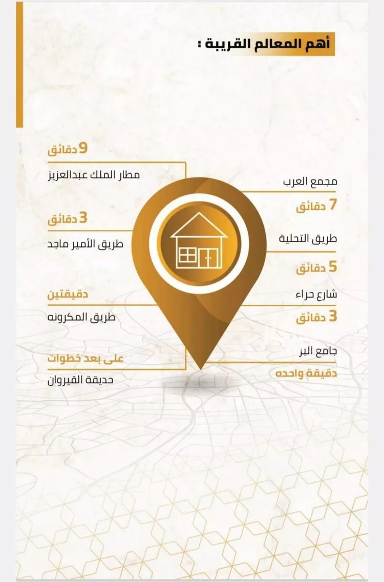 شقة للبيع في شارع علوي المالكي, حي الربوة, مدينة جدة, منطقة مكة المكرمة صورة 3