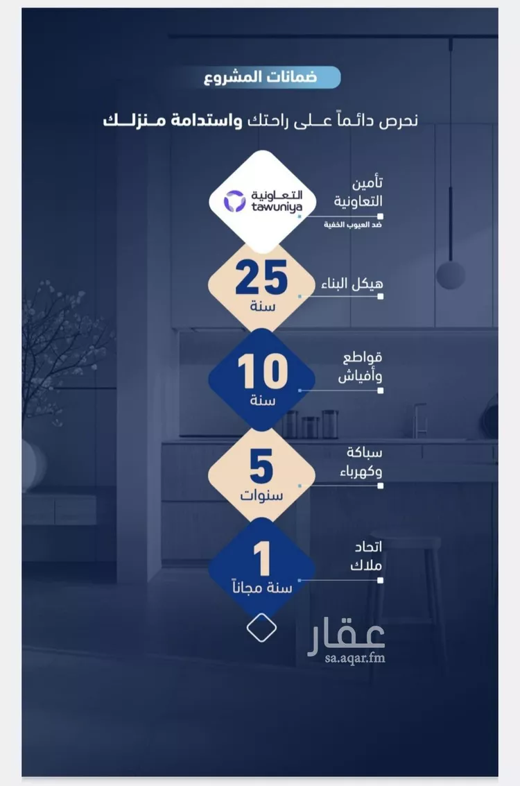 شقة للبيع في شارع عبدالعزيز بن زرارة, حي الربوة, مدينة جدة, منطقة مكة المكرمة صورة 4