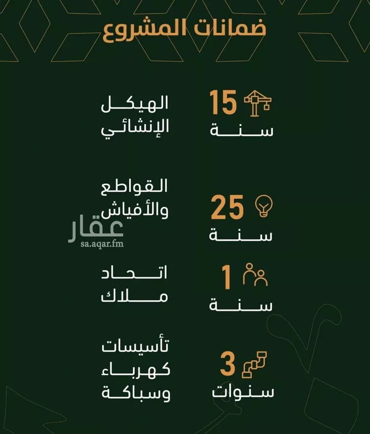 Apartment for Sale in Jeddah Ar Rabwah صورة 3