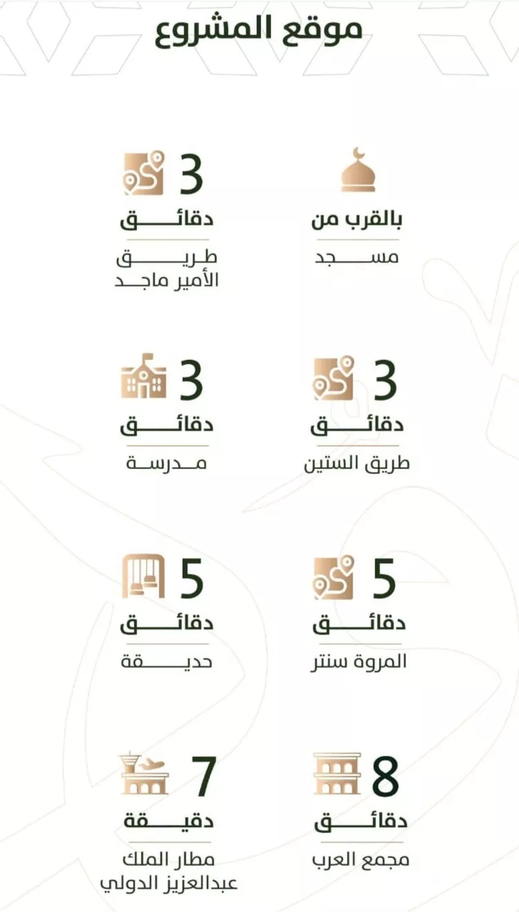 Apartment for Sale in Jeddah Ar Rabwah صورة 5