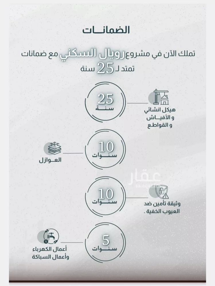 شقة للبيع في شارع مطار الملك عبدالعزيز 2, حي الريان, مدينة جدة, منطقة مكة المكرمة 6