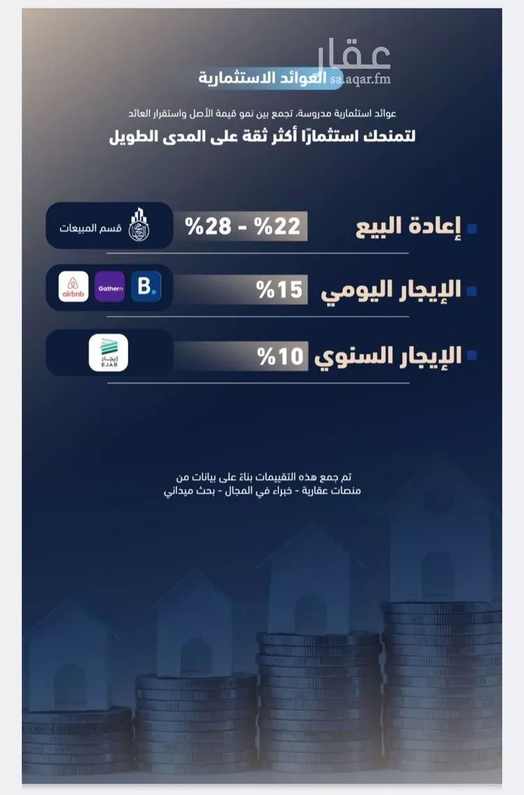 شقة للبيع في شارع أبي الغنائم الحسيني, حي الربوة, مدينة جدة, منطقة مكة المكرمة 8