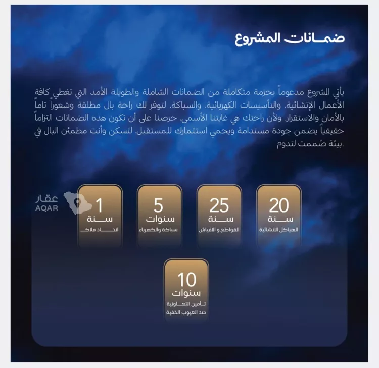 شقة للبيع في شارع احمد بن محمد السديري, حي الياقوت, مدينة جدة, منطقة مكة المكرمة صورة 5