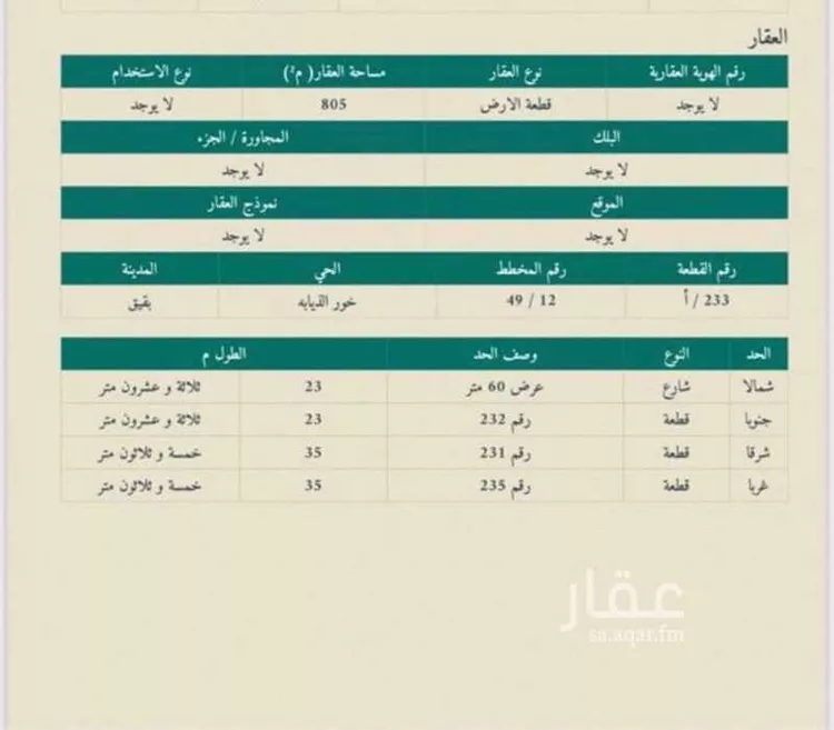 Land for Sale in Buqayq Ar Rabwah