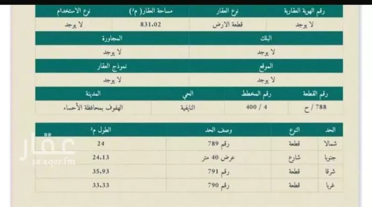 أرض للإيجار في شارع السلهمية, حي النايفية, مدينة الاحساء, المنطقة الشرقية
