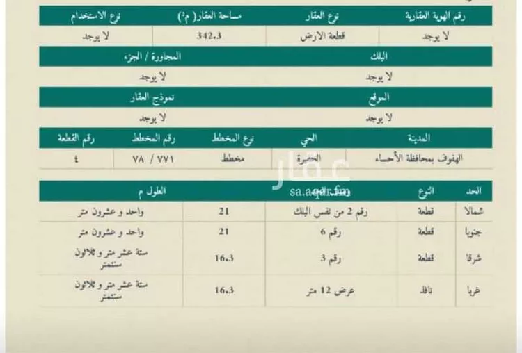 أرض للبيع في شارع ابو عبد الله السمرقندي, حي الحفيرة, مدينة الاحساء, المنطقة الشرقية