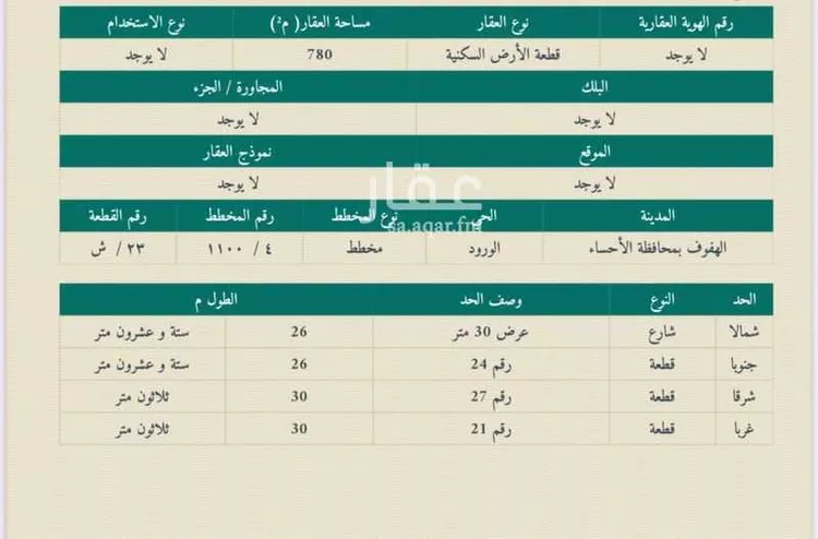 أرض للبيع في شارع مشعل, حي الورود الثاني, مدينة الاحساء, المنطقة الشرقية