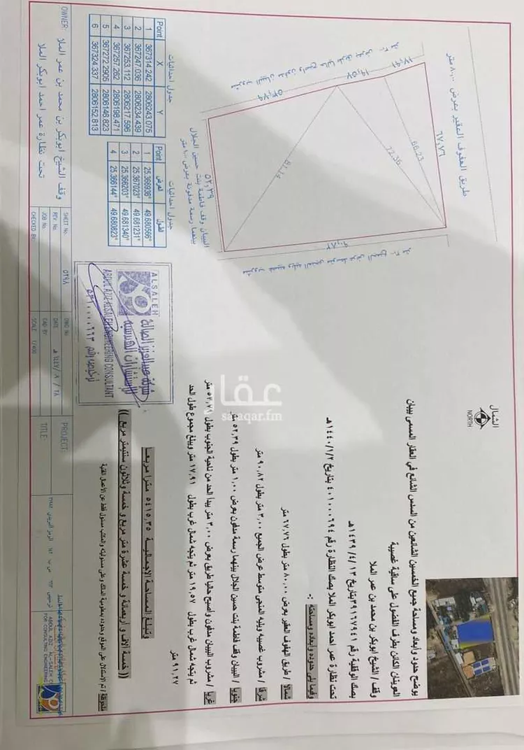 مزرعة للإيجار في مدينة الاحساء, المنطقة الشرقية صورة 3