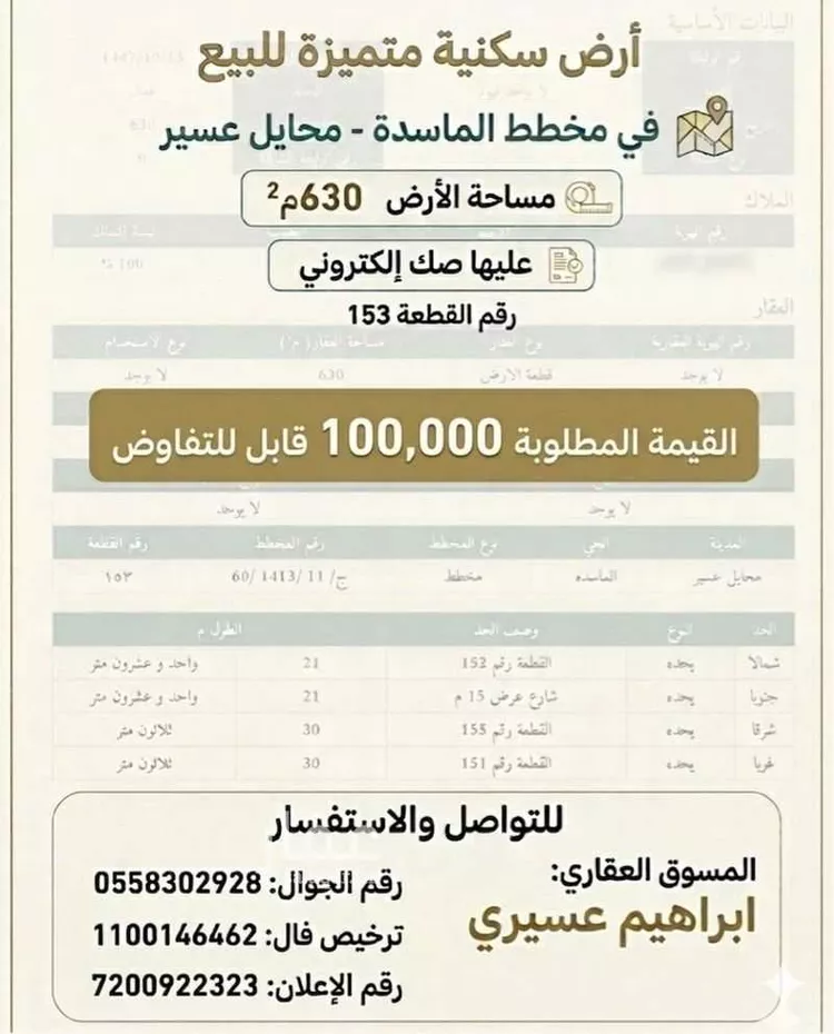 أرض للبيع في حي المليحه, مدينة محايل - المليحه, منطقة عسير