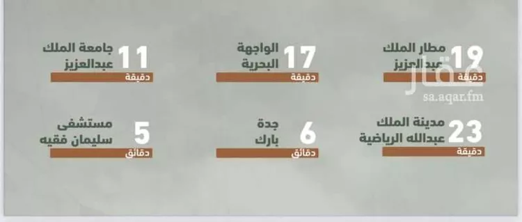 شقة للبيع في شارع حمزه بن عبدالمطلب, حي الشرفية, مدينة جدة, منطقة مكة المكرمة صورة 3