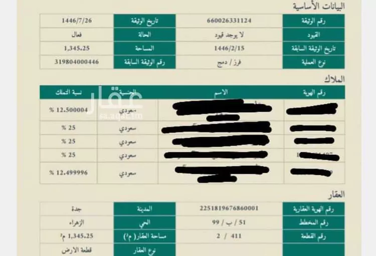 Land for Sale in Jeddah Az Zahra