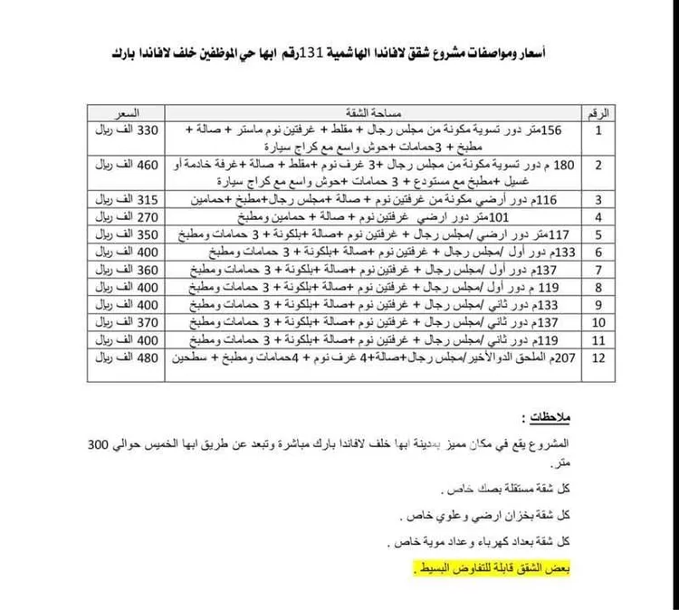 شقة للبيع في حي البديع, مدينة أبها, منطقة عسير صورة 4