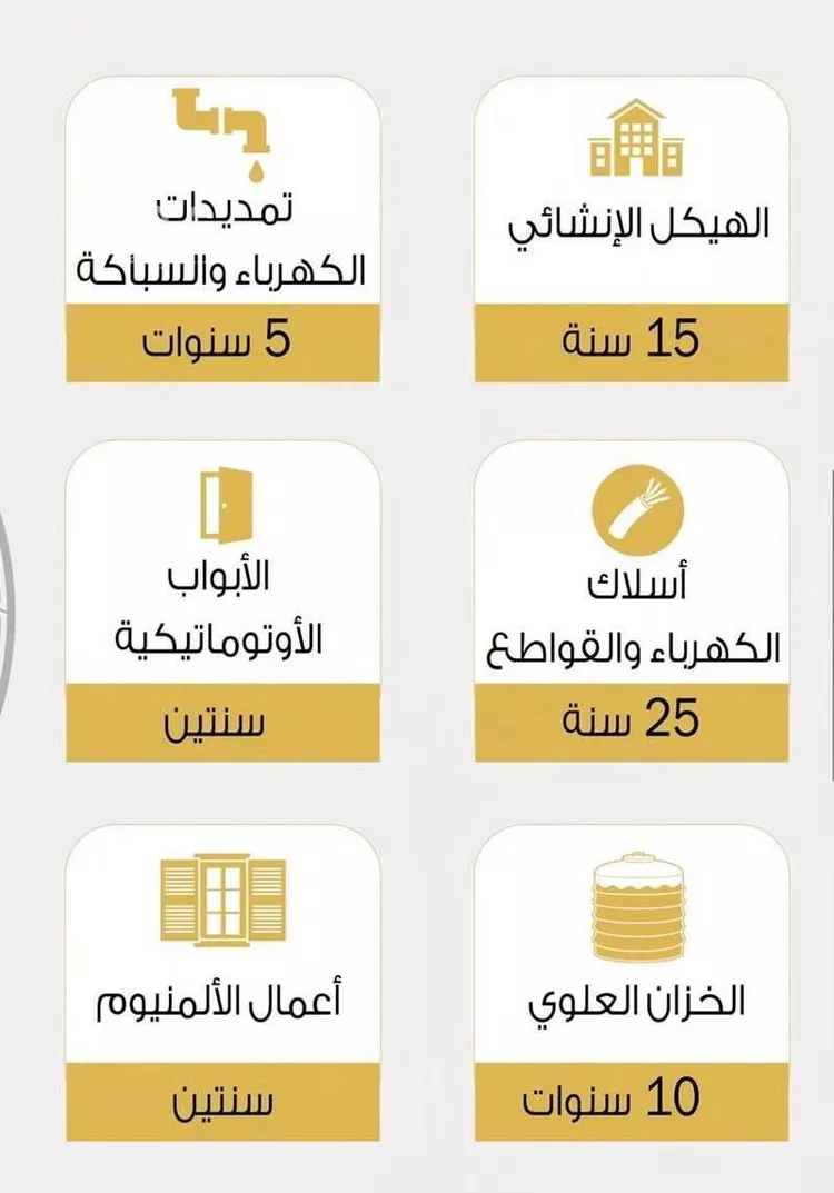 فيلا للبيع في شارع أبي السعود العطار ، حي الزمرد ، جدة ، جدة